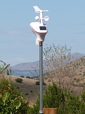 My weather station
